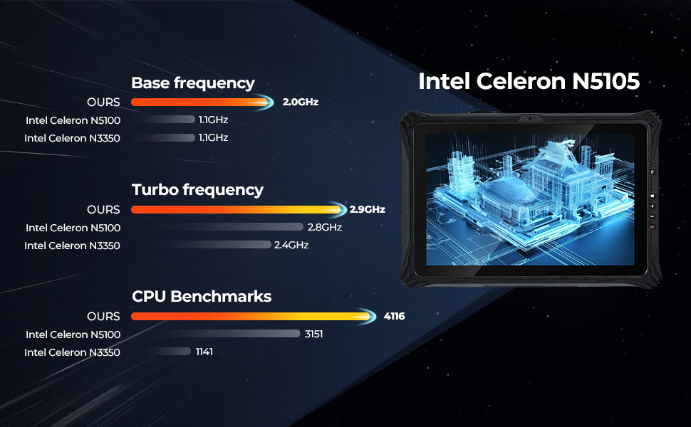 MUNBYN IRT09J Windows scanner tablet with touchscreen display, used for barcode scanning and data collection.