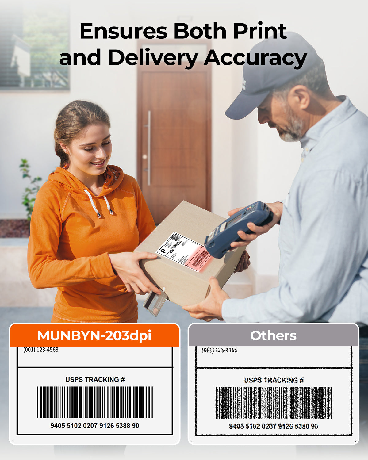 MUNBYN RealWriter 130B thermal label printer kit with black and white printer, shown with labels and accessories.