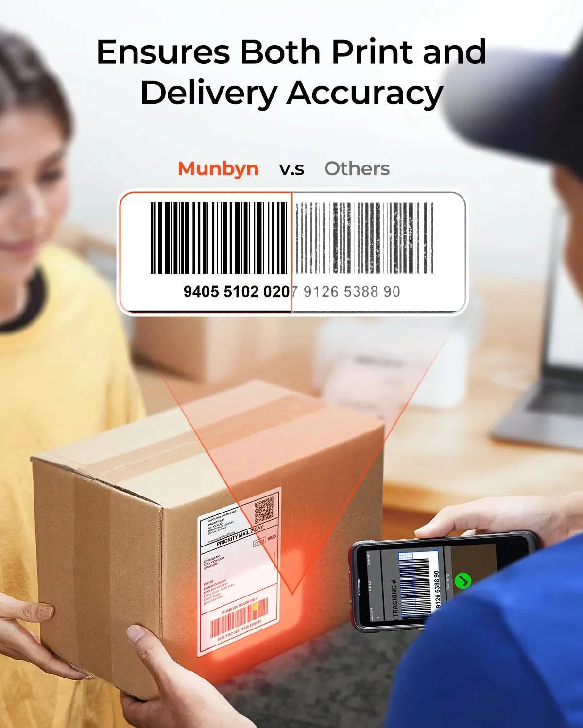 MUNBYN RealWriter 402B Bluetooth Thermal Label Printer Kit