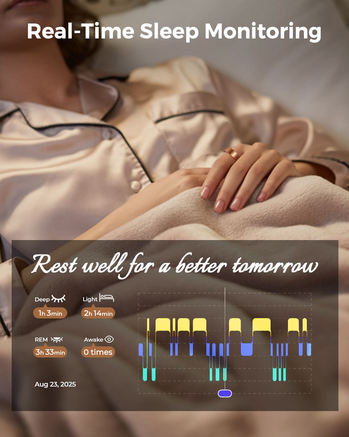 Smart ring for sleep tracking