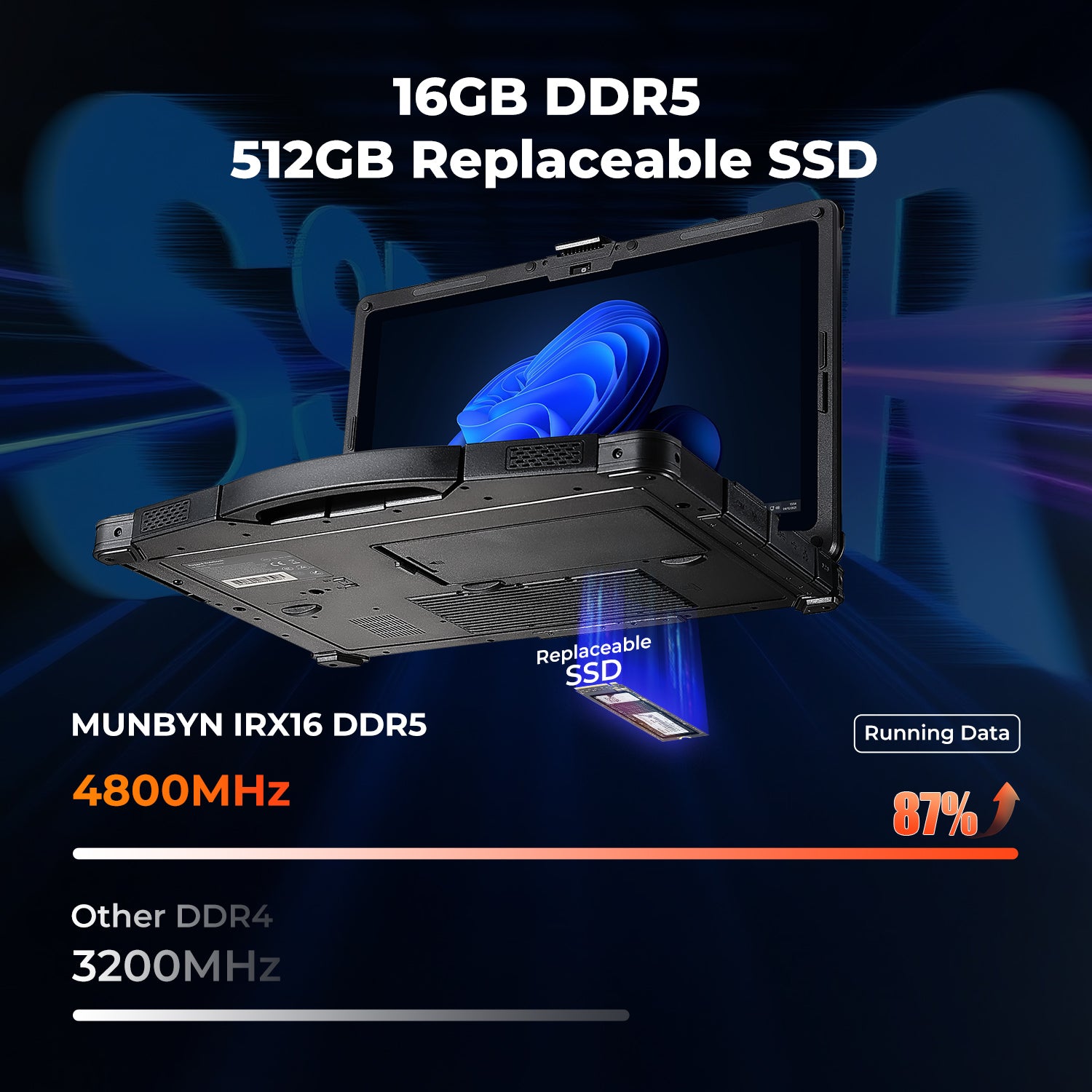 MUNBYN IRX16 Windows scanner tablet with touchscreen display and rugged design for industrial barcode scanning.