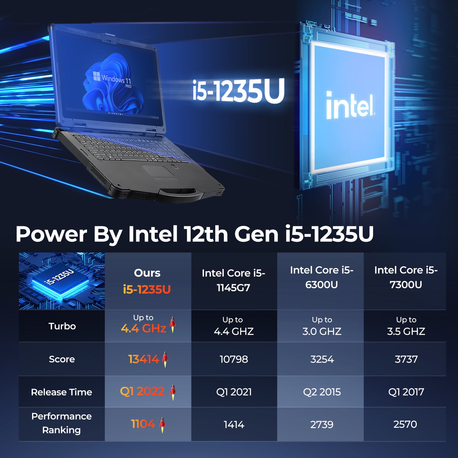 MUNBYN IRX16 Windows scanner tablet with large touchscreen and barcode scanning features.