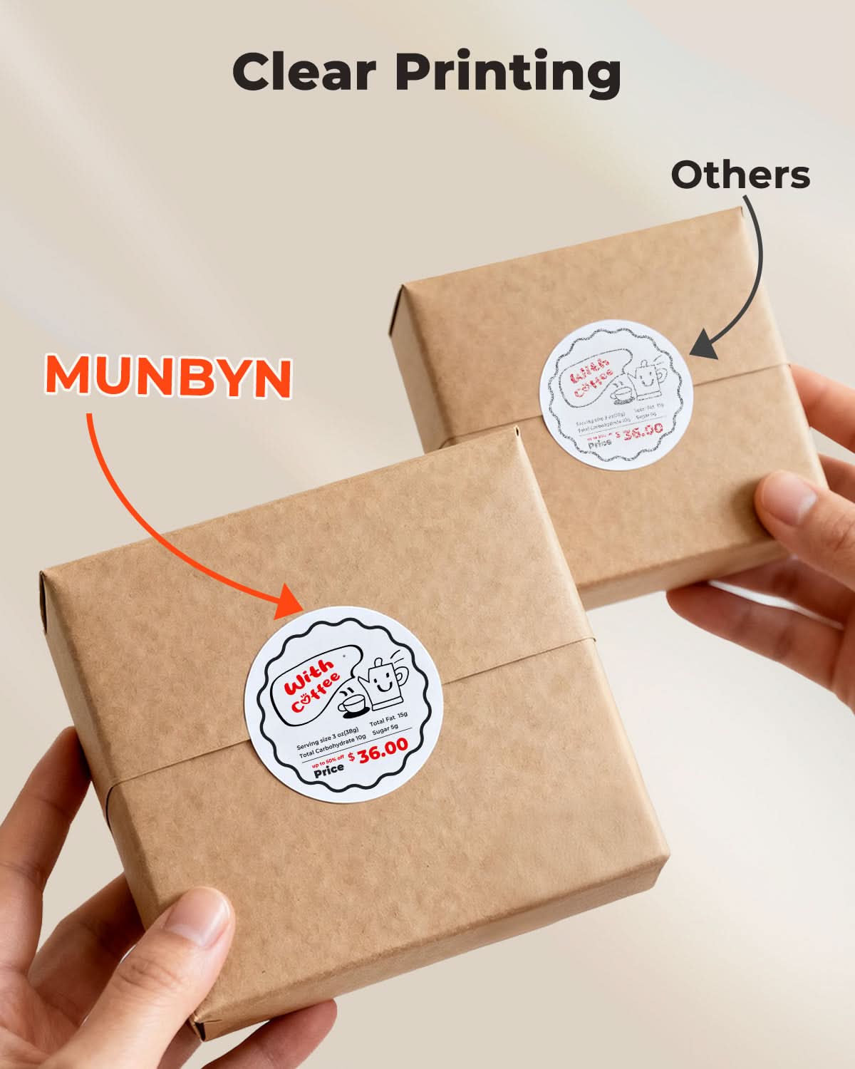 MUNBYN Supplement Branding Label Kit for Custom Packaging