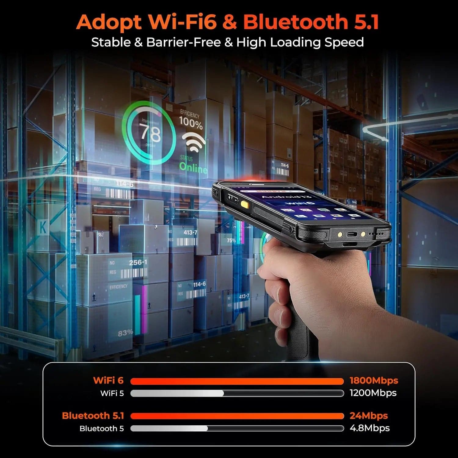 MUNBYN IPDA101P Android Barcode Scanner with ergonomic design and integrated scanning lens, suitable for retail and inventory management.