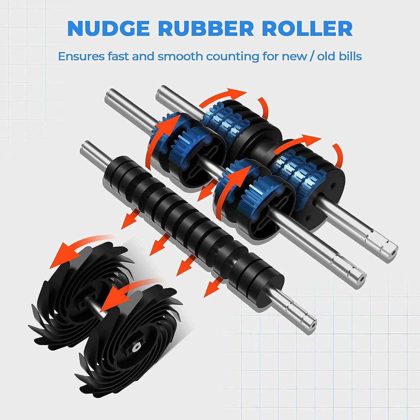 MUNBYN IMC08 Bank-Grade Money Counter: Two-Pocket Design, Mixed Denomination Counting & 12-Point Counterfeit Detection