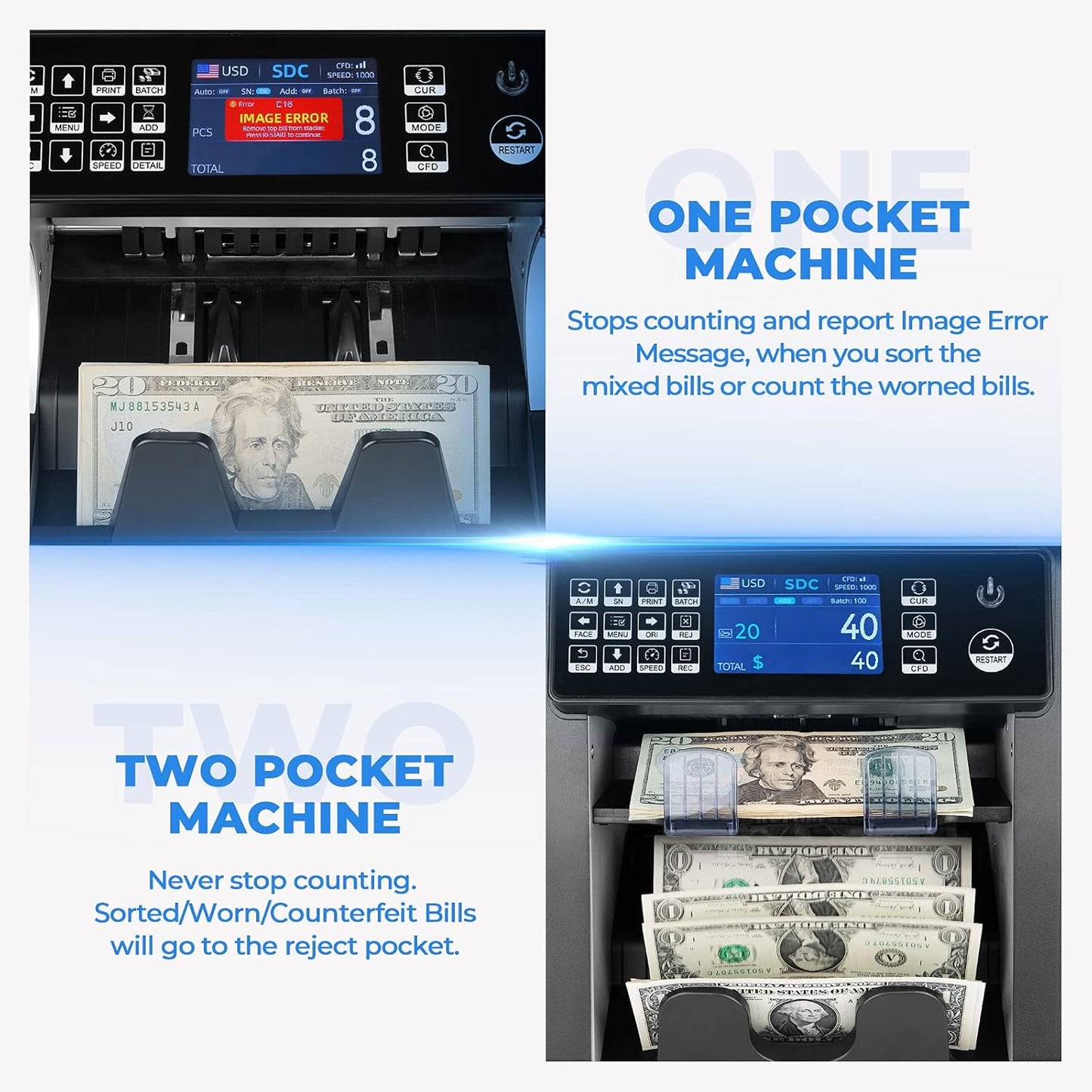 MUNBYN IMC08 Bank-Grade Money Counter: Two-Pocket Design, Mixed Denomination Counting & 12-Point Counterfeit Detection
