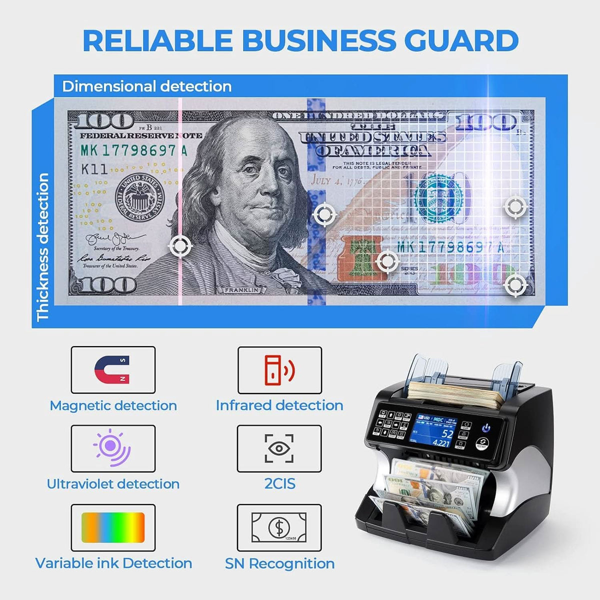 IMC01 Money Counter - MUNBYN