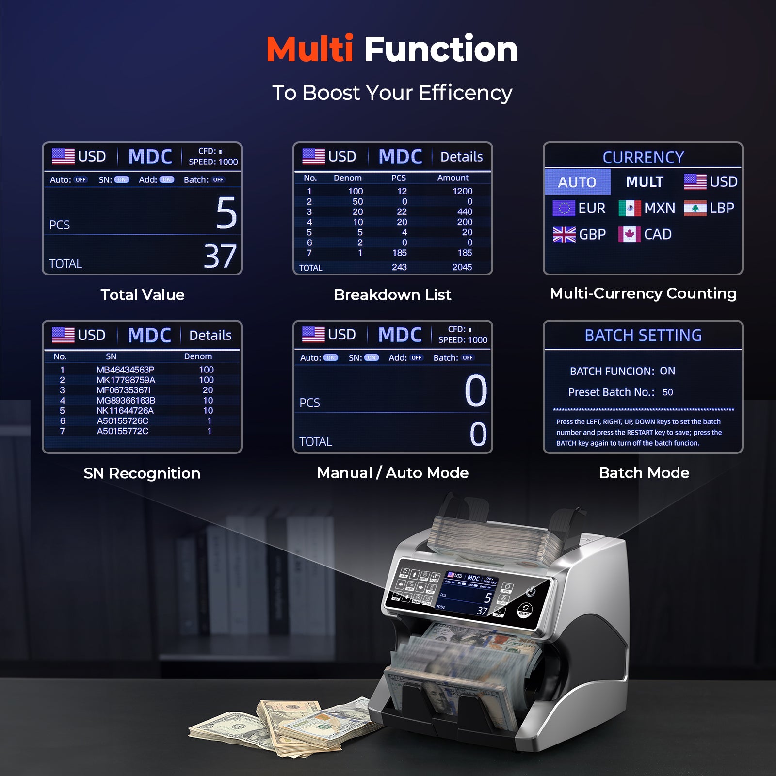 MUNBYN IMC01 Mixed-denomination Money Counter