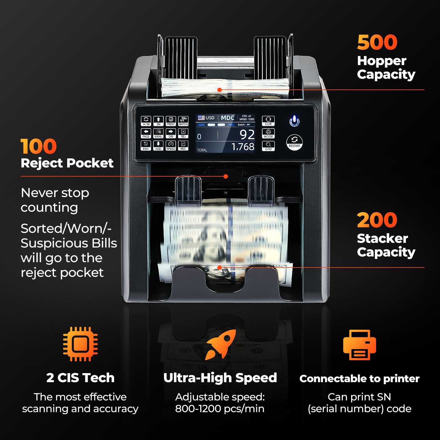 Black MUNBYN IMC08 bank-grade money counter with two-pocket design
