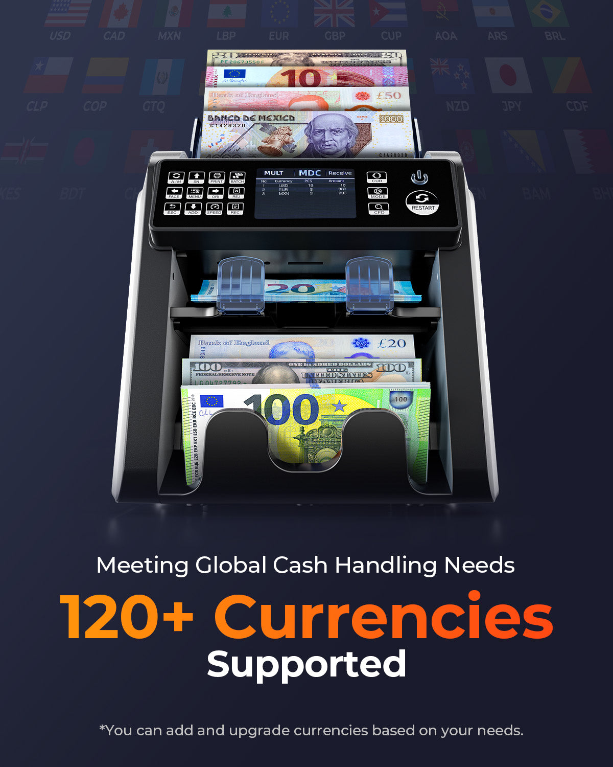 MUNBYN IMC08-WH-B money counter machine supported 120+ currencies