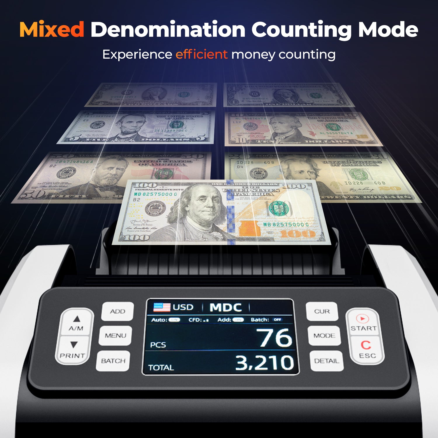 White MUNBYN IMC09 money counter machine displaying bills counting
