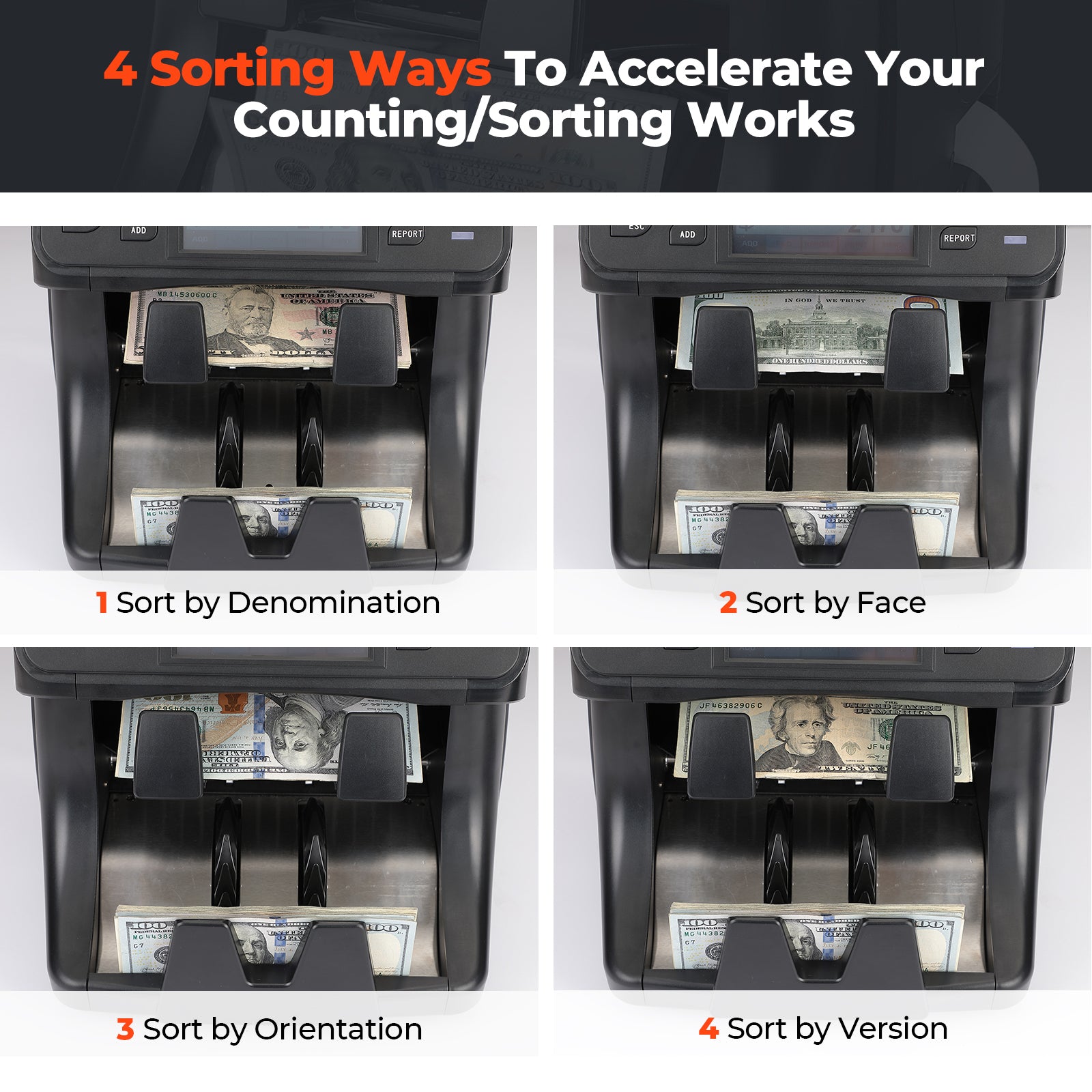 Black MUNBYN IMC40 Money Counter Machine with 4 sorting ways