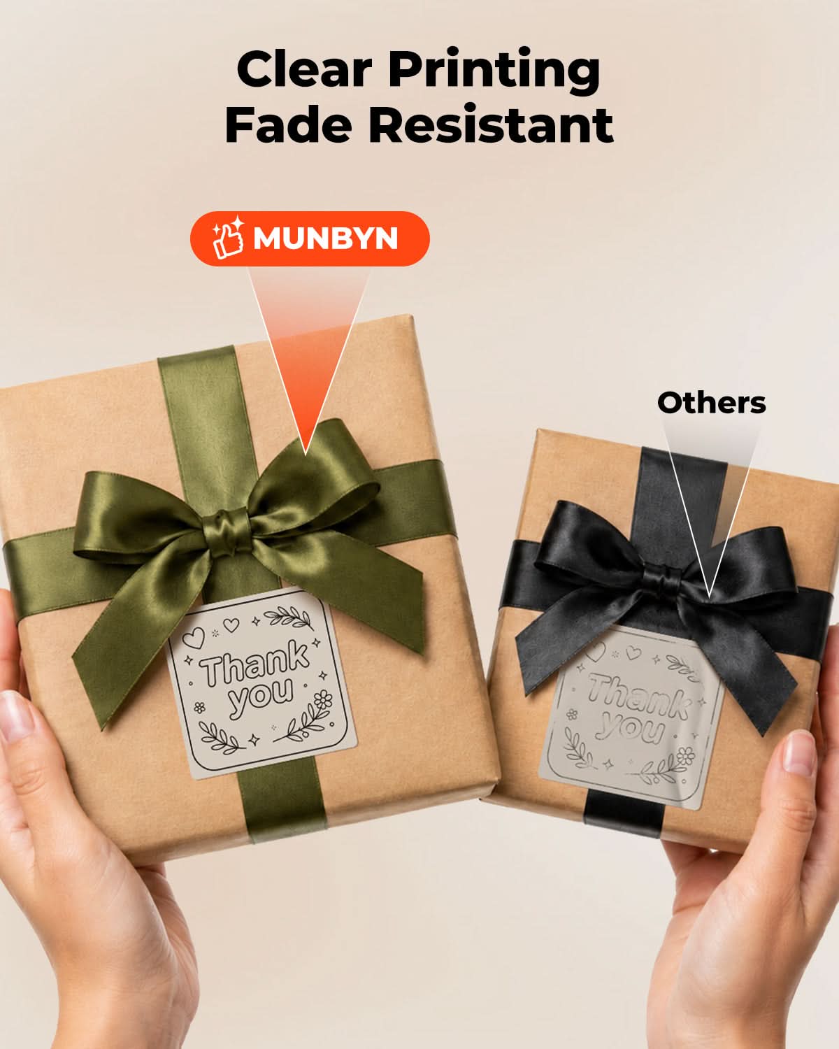 MUNBYN 2" Morandi Square Thermal Labels