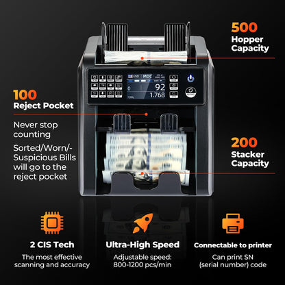 MUNBYN IMC08 2-Pocket Money Counter Machine Mix Denomination