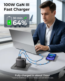 MUNBYN NexGo™ 100W GaN III 3-Port USB C Charger Block
