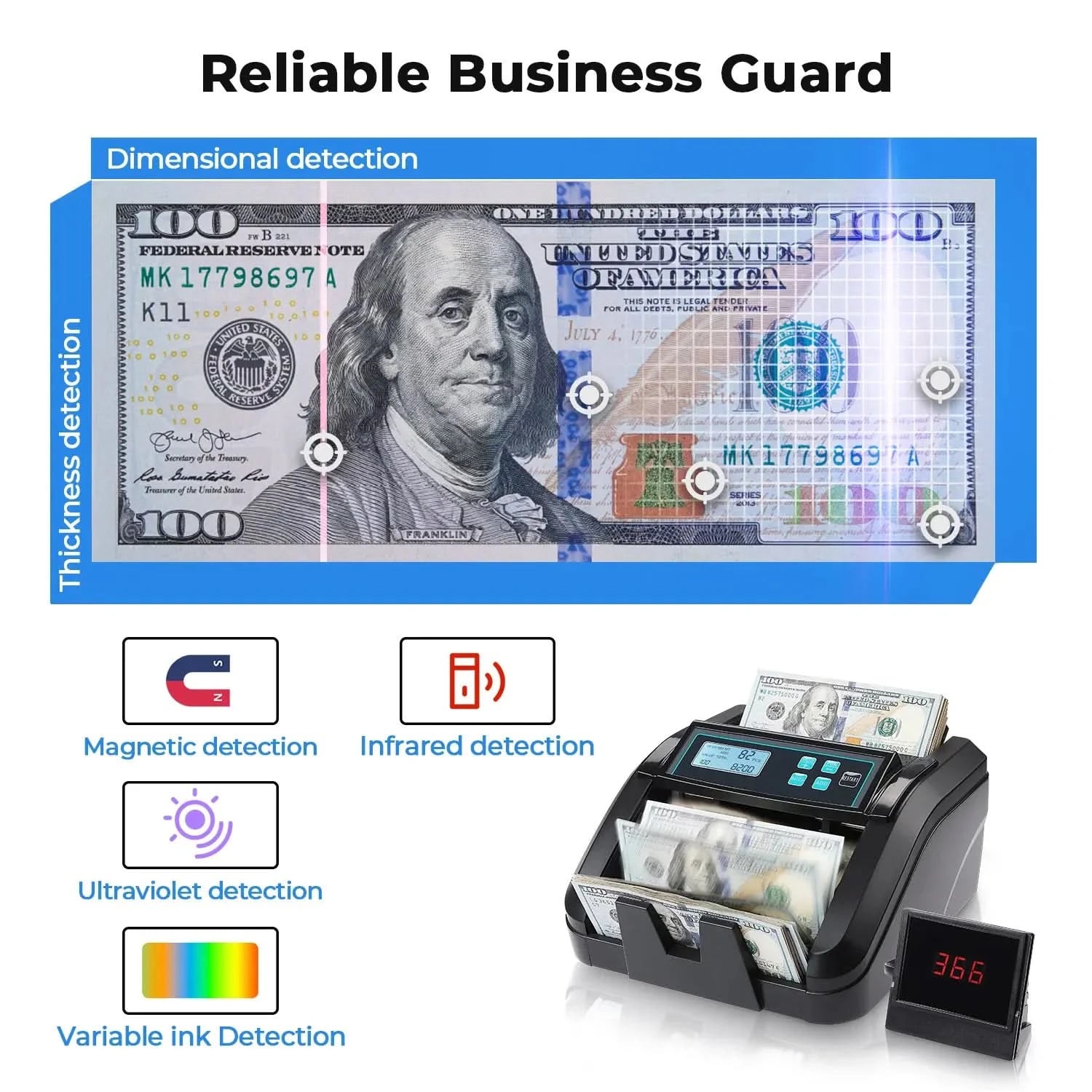 MUNBYN  IMC51 Money Counter Machine with LCD Display