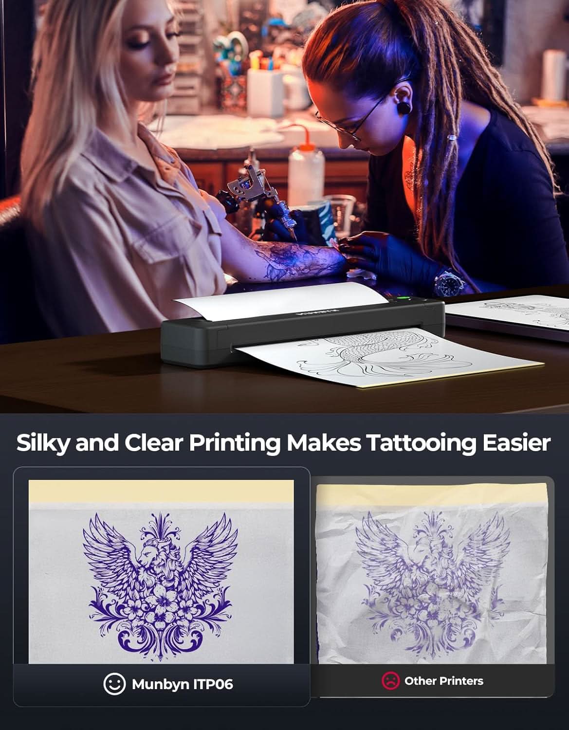 MUNBYN Tattoo Stencil Printer ITP06 with 20 Transfer Papers