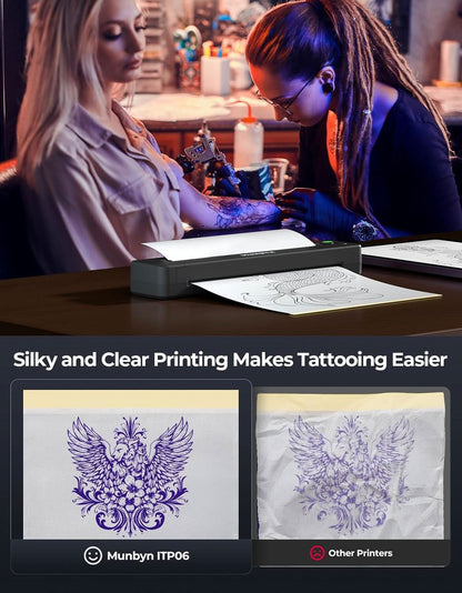 MUNBYN ITP06 Tattoo Stencil Printer with 20 Transfer Papers
