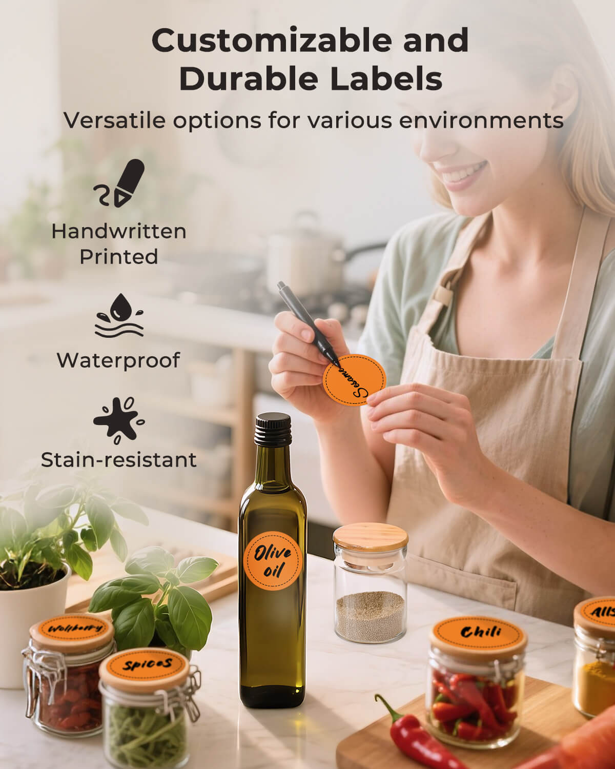 MUNBYN 2"x2" Generic Circle Series Thermal Labels (750/Roll)