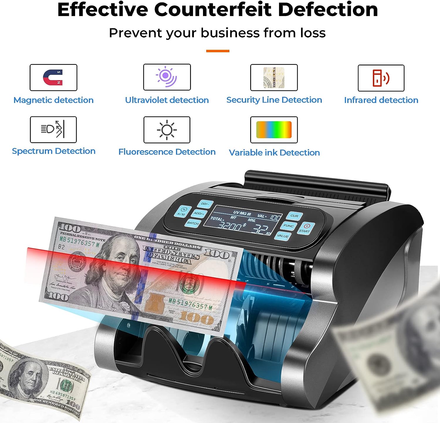 MUNBYN IMC07 Money Counter Machine Bill Counter