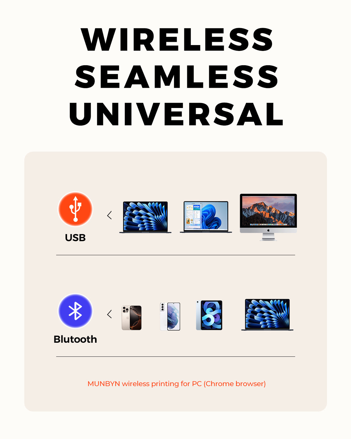 RealWriter 402B Thermal Printer