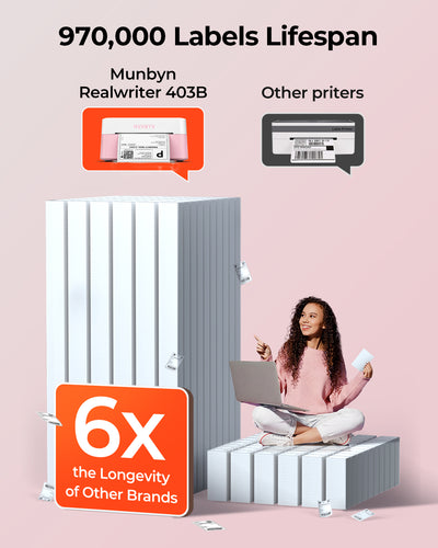 MUNBYN RealWriter 403B thermal label printer with pink finish, showing the compact device and printed labels.