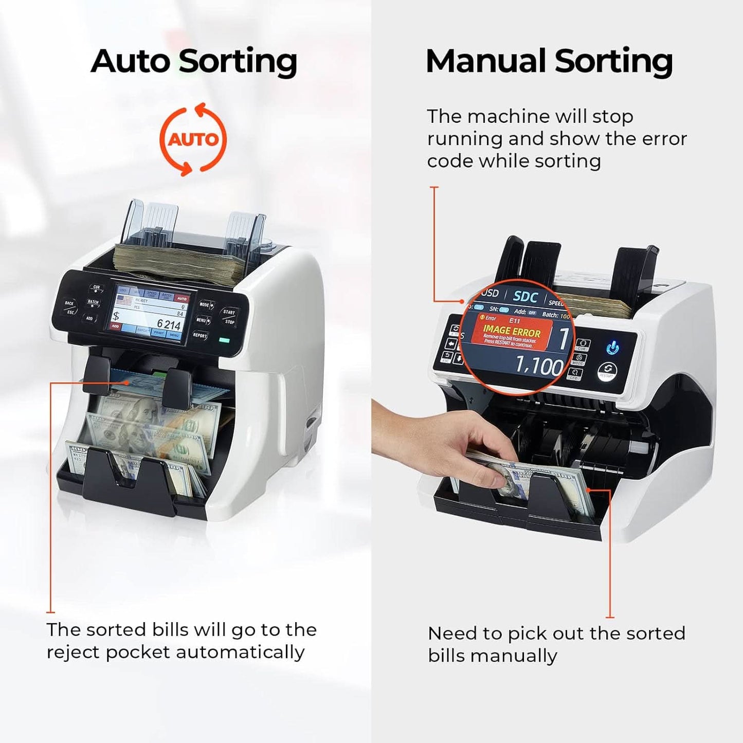 MUNBYN IMC40 2-Pocket Money Counter Machine