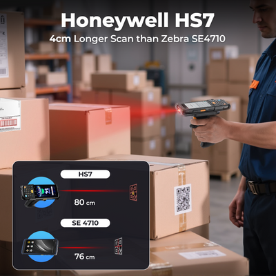 Person using a Honeywell HS7 barcode scanner in a warehouse setting