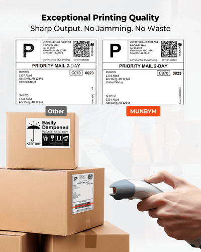 MUNBYN Beauty Packaging Label Kit for Custom Packaging