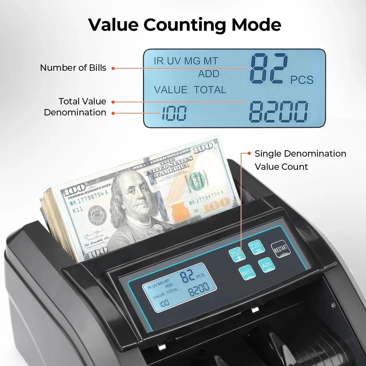 MUNBYN  IMC51 Money Counter Machine with LCD Display