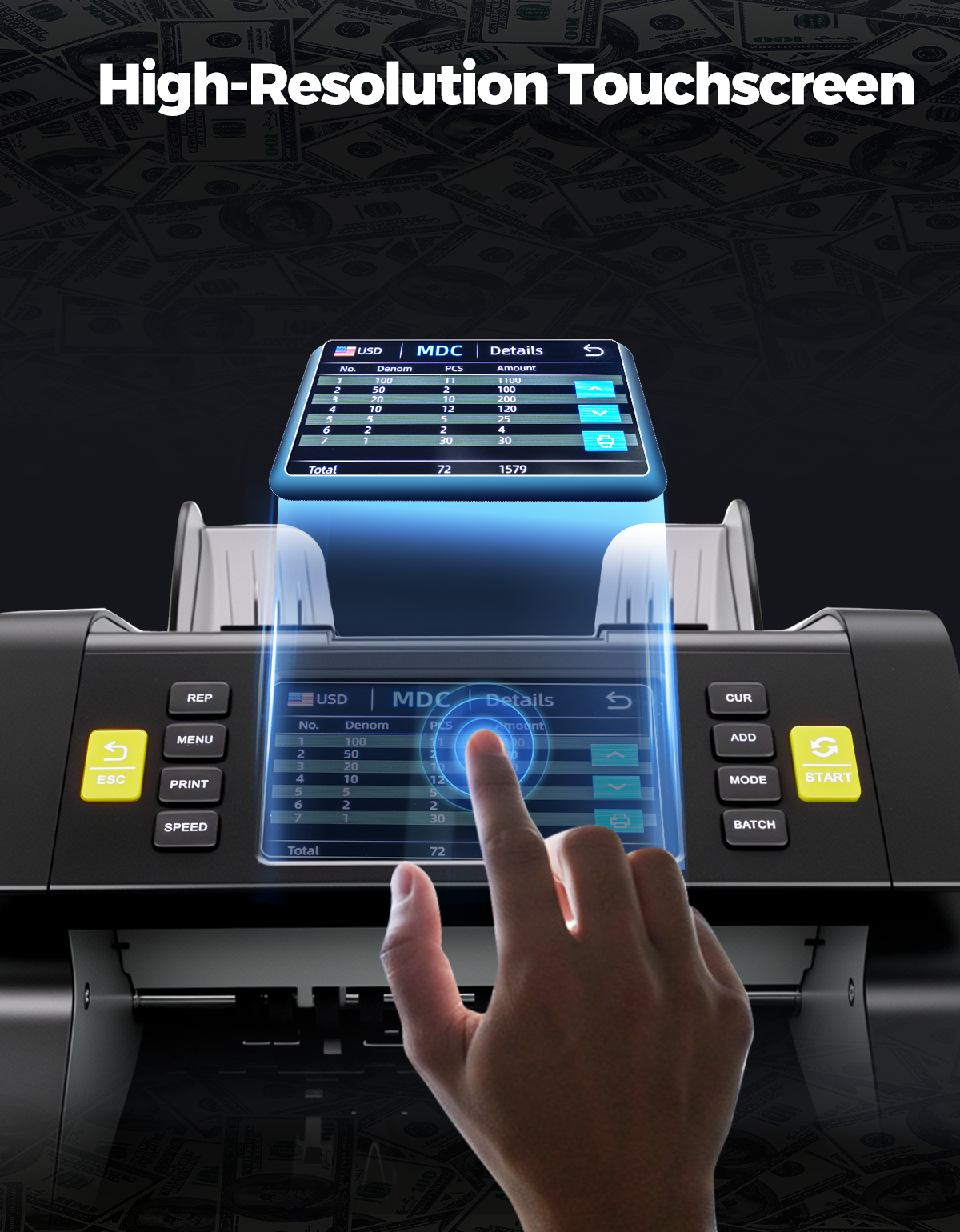 MUNBYN IMC21 Money Counter Machine Mixed Denomination