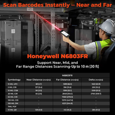 IPDA101P-LR Barcode Scanner