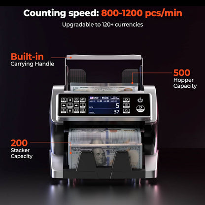 MUNBYN IMC01H Bank Grade Money Counter Machine Mixed Denomination