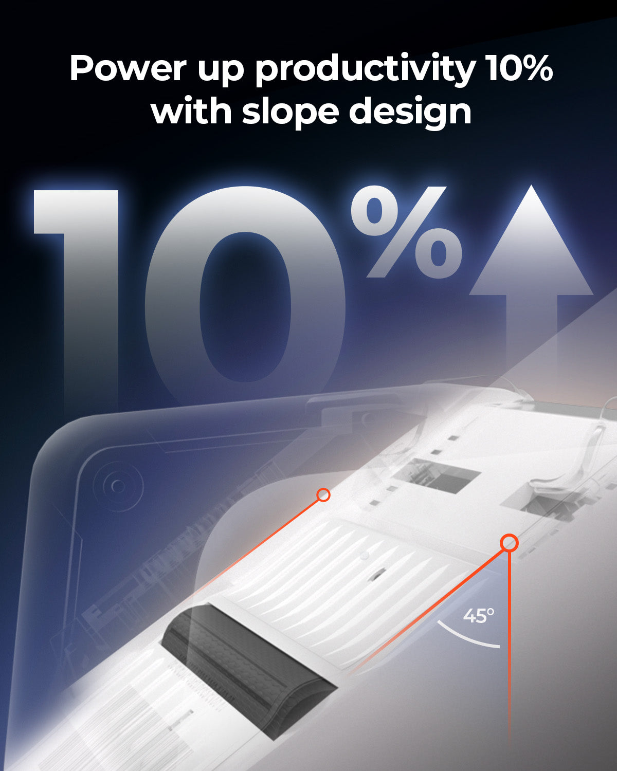 MUNBYN 405B printer powering up productivity 10% with slope design