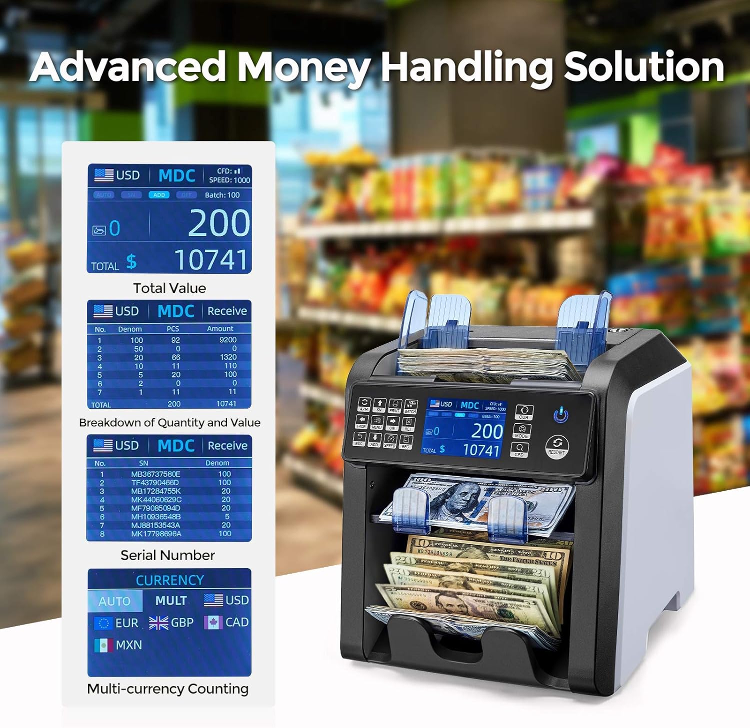 MUNBYN IMC08 Bank-Grade Money Counter | 12 Fraud Detection, Multi-Currency & Auto-Sort with UV/IR/MG