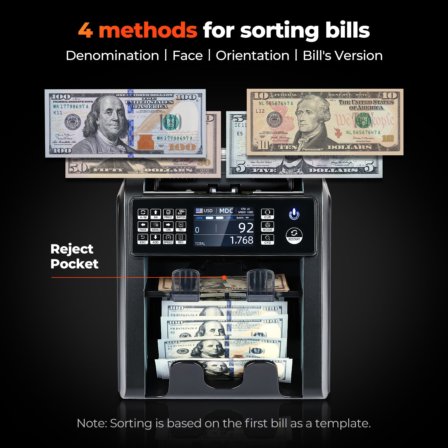 Black MUNBYN IMC08 money counter machine with mixed denomination