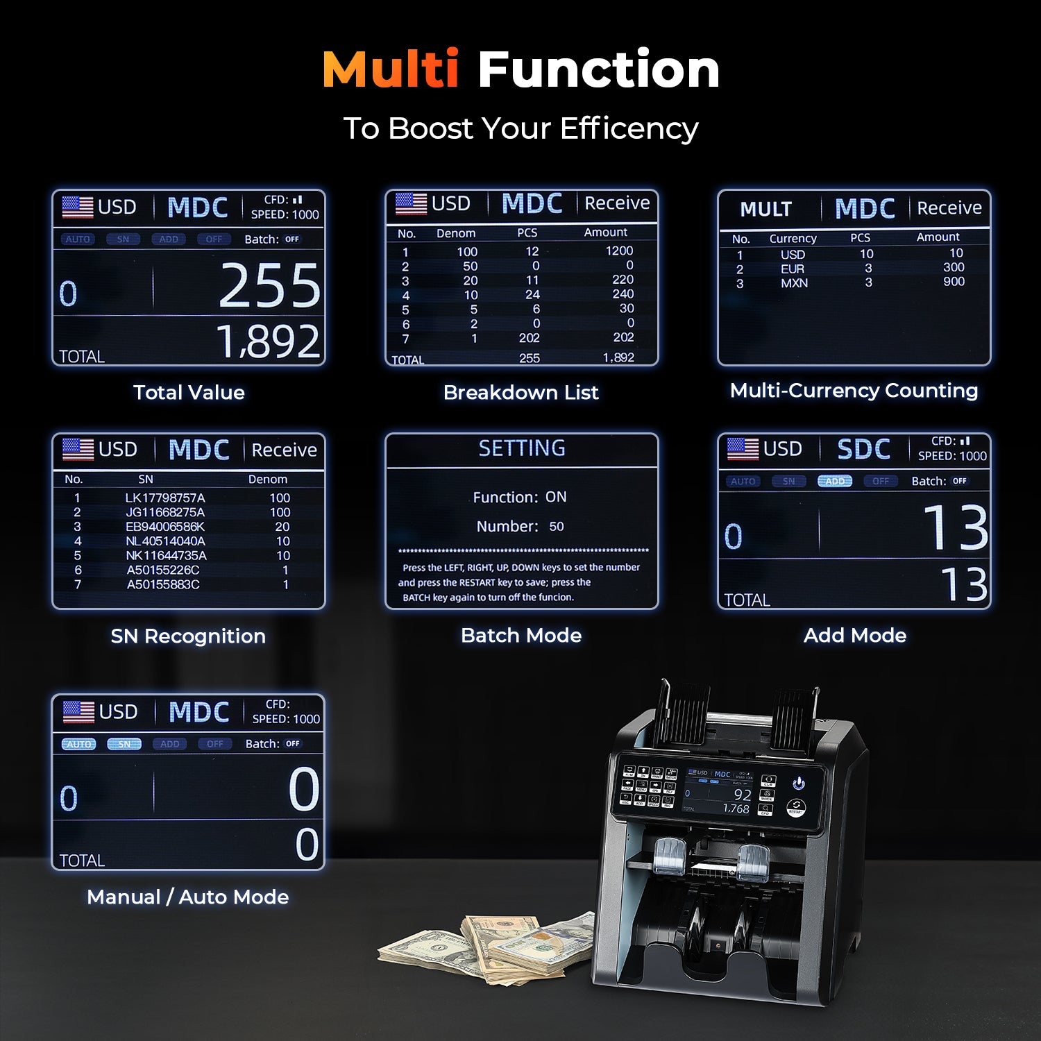 Black MUNBYN IMC08 money counter machine with digital display