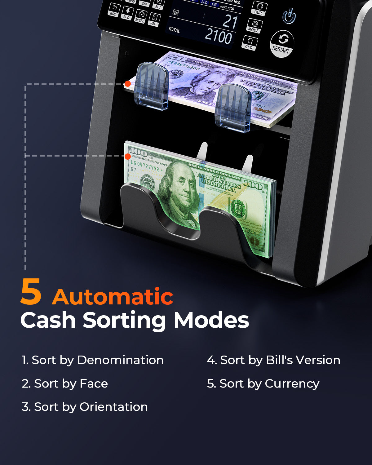White MUNBYN IMC08 money counter with 5 automatic cash sorting modes