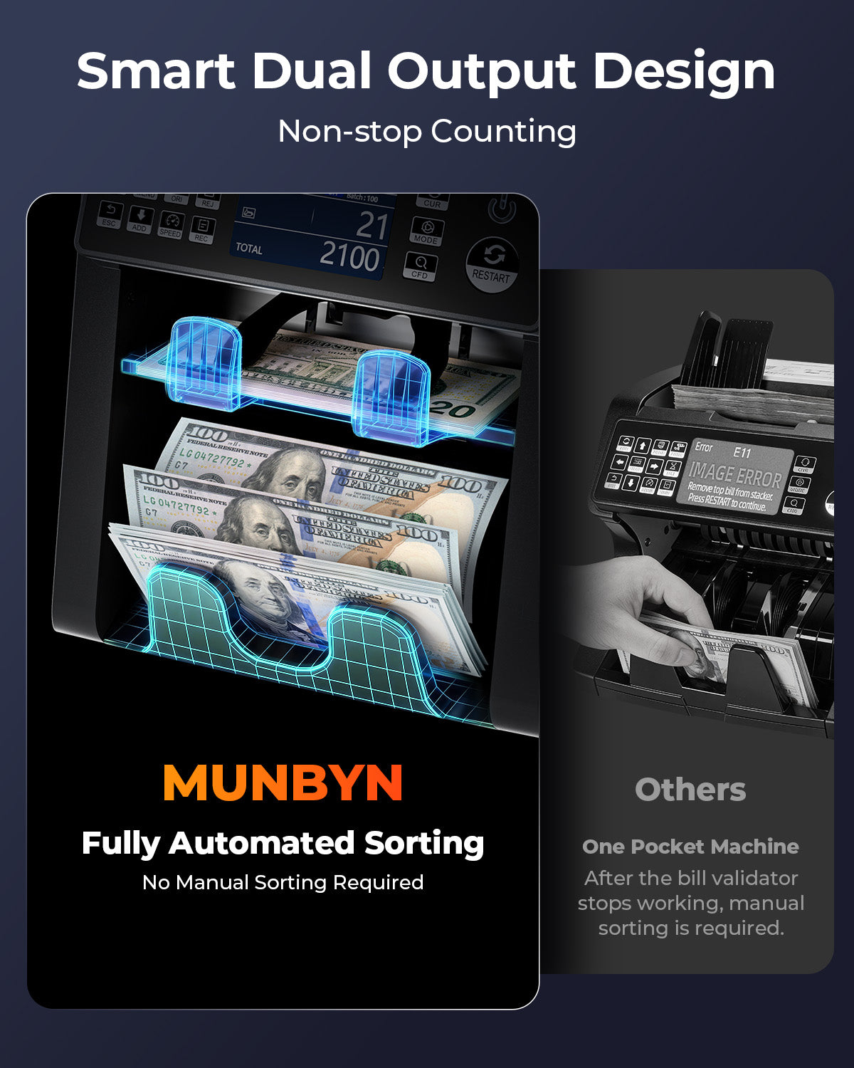 MUNBYN IMC08 money counter machine with dual output design