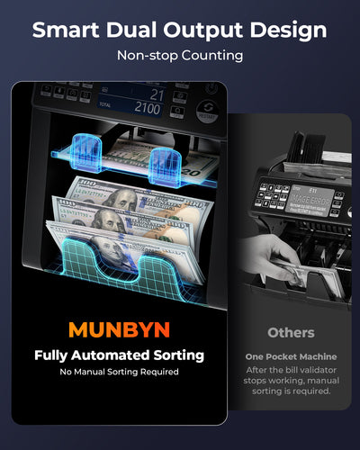 MUNBYN IMC08 money counter machine with dual output design