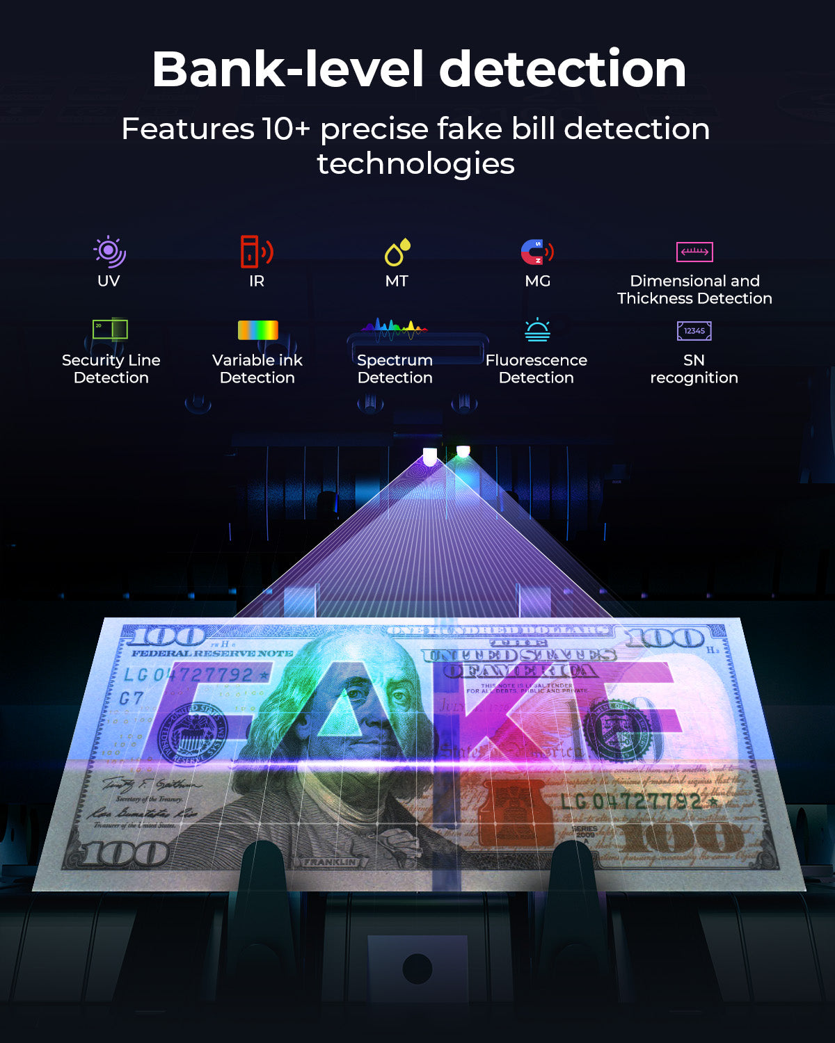 MUNBYN IMC08-WH-B money counter machine with bank-level detection