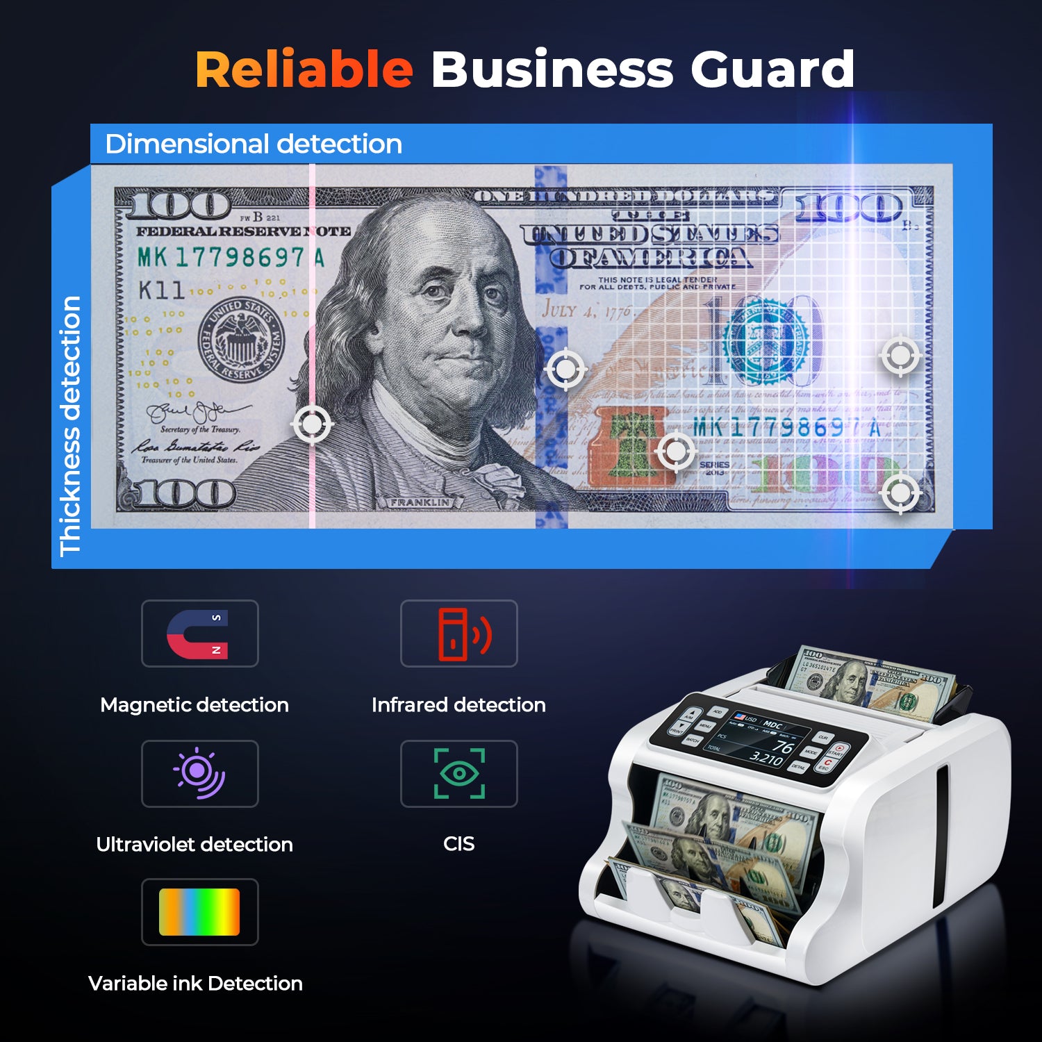 MUNBYN IMC09 Mixed Denomination Bill Counter