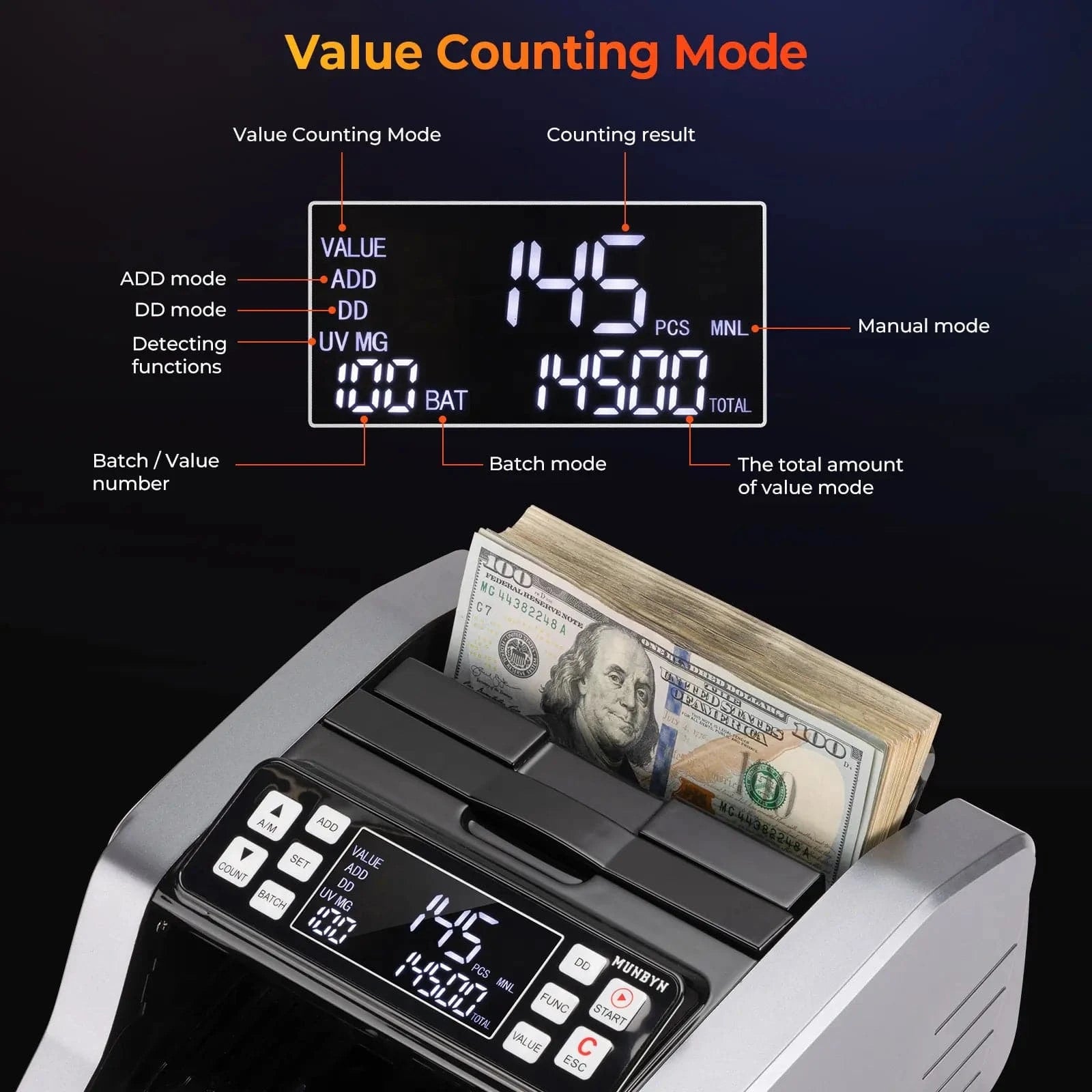 MUNBYN IMC20 Money Counter Machine