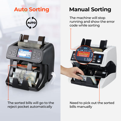 MUNBYN IMC40 black money counter machine with auto & manual sortings