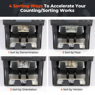 Black MUNBYN IMC40 Money Counter Machine with 4 sorting ways