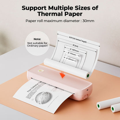 Munbyn Anywhere Office Kit ITP04 A4 Document Printer + MC240 Bluetooth Label Printer