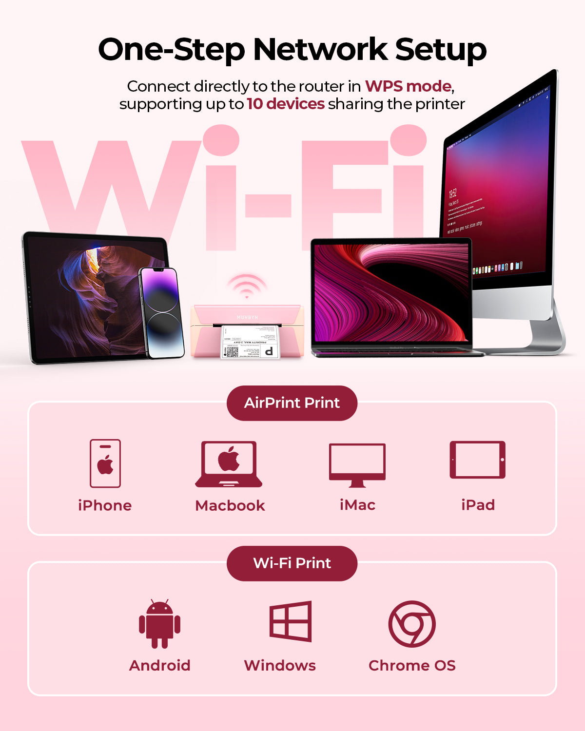 MUNBYN RealWriter 401AP AirPrint Wireless Thermal Label Printer 300DPI