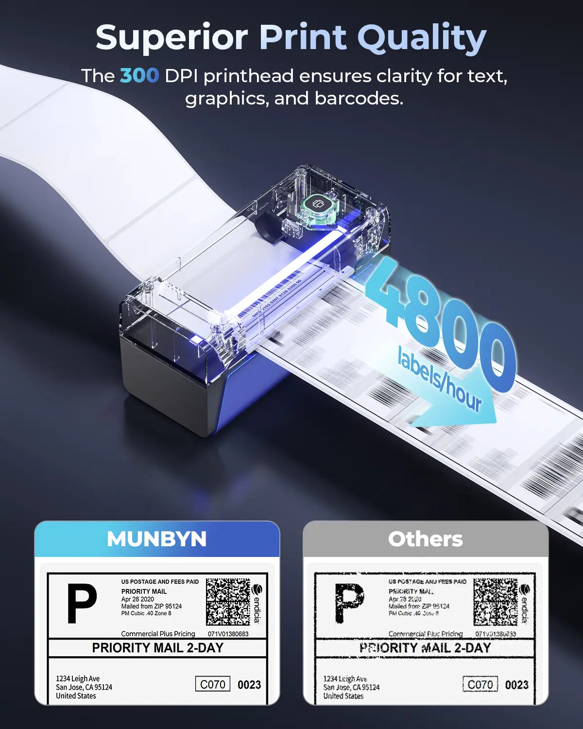 MUNBYN RealWriter 401AP 300DPI AirPrint Wireless Printer & Rectangle Labels Pet Packaging Branding Kit