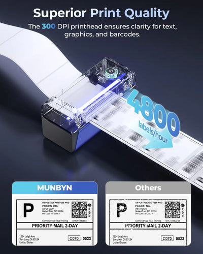 MUNBYN RealWriter 401AP 300DPI AirPrint Wireless Printer & Rectangle Labels Pet Packaging Branding Kit