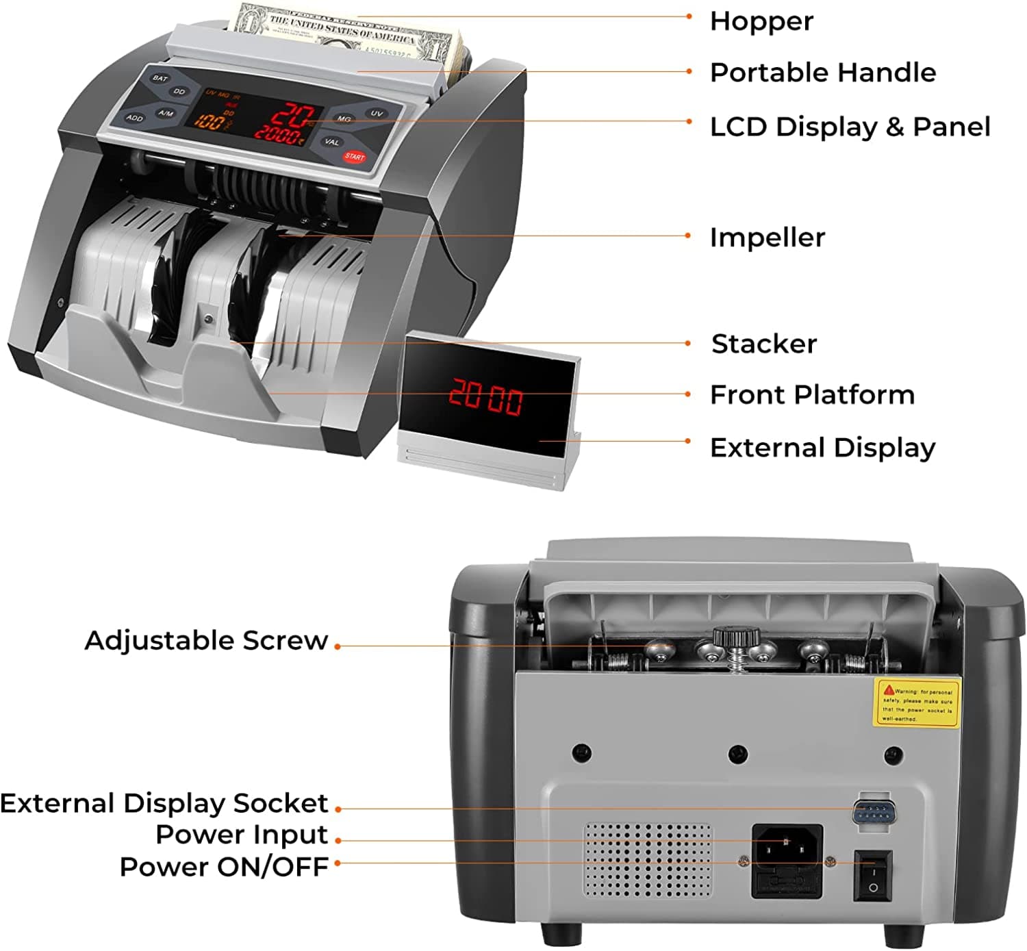 MUNBYN IMC03 Money Counter Machine Count Value of Bills, USD/EUR, UV/MG/IR/DD/DBL/HLF/CHN Counterfeit Detection Bill Counter, Add Batch 1,300 Bills/Min, External Display Cash Counter